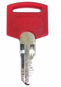 RED RV MASTER KEY - AP PRODUCTS