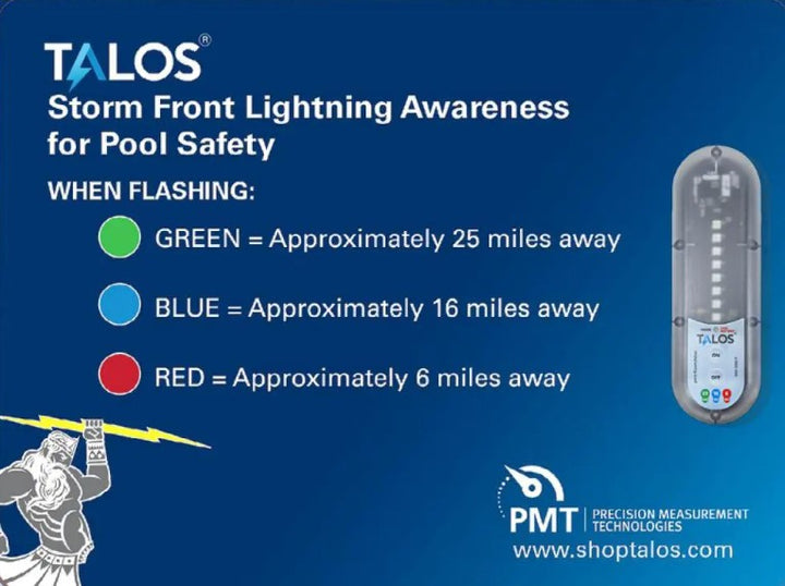 Talos Sfd--1824-mtb Standard Lightning Detector With 18x24 Sign - Sea Supply Hub